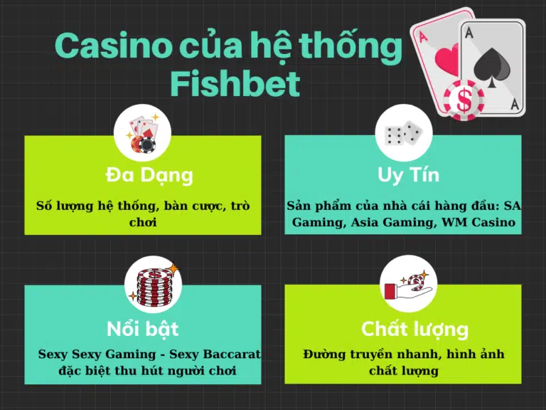 Casino – Sòng bạc